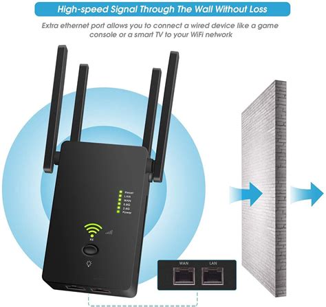 wifi ap repeater manual.